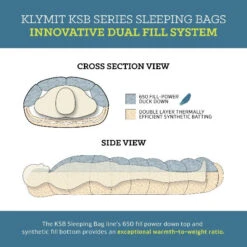 KSB 35 Degree Down Sleeping Bag, Klymit -Survival Provisions Klymit KSBSeries SleepingBags DualFillSystem d9ad51a4 ac04 4a93 aaee 9e1f562b067e